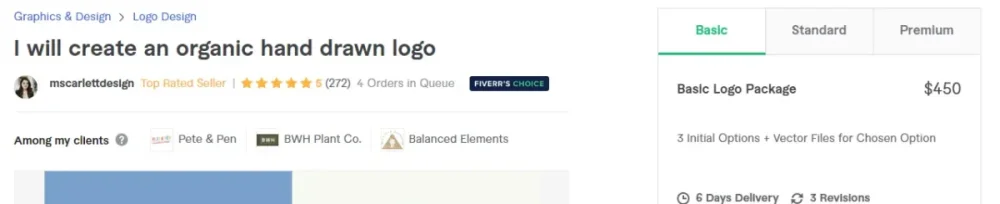 Fiverr order progress